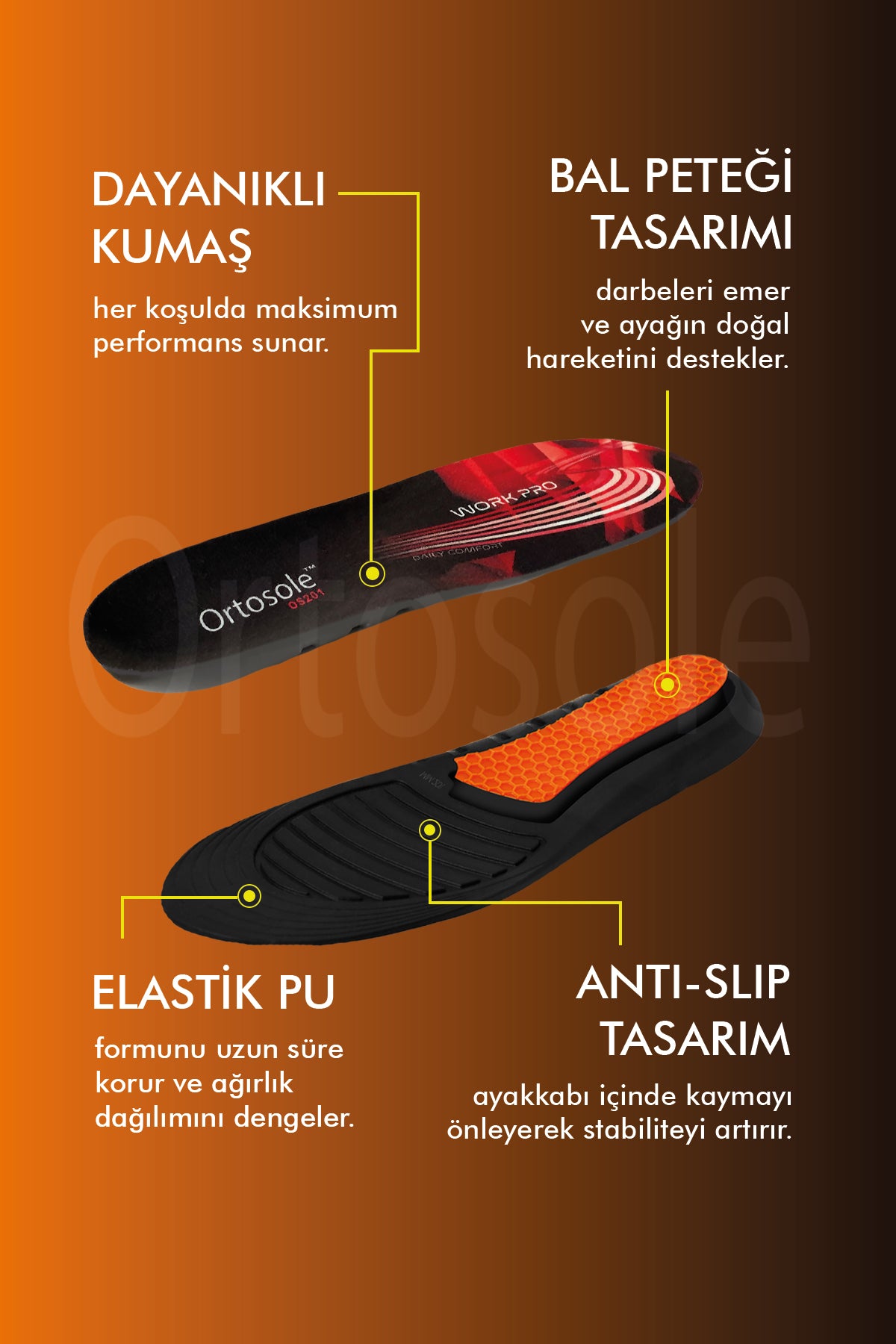 OS201 Şok Emici Anti Yorgunluk Tabanlık
