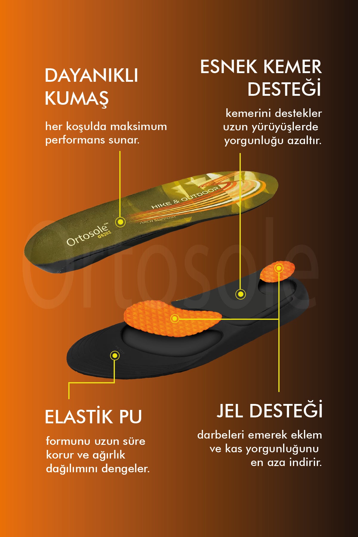 OS202 Topuk ve Metatarsal Destekli Tabanlık