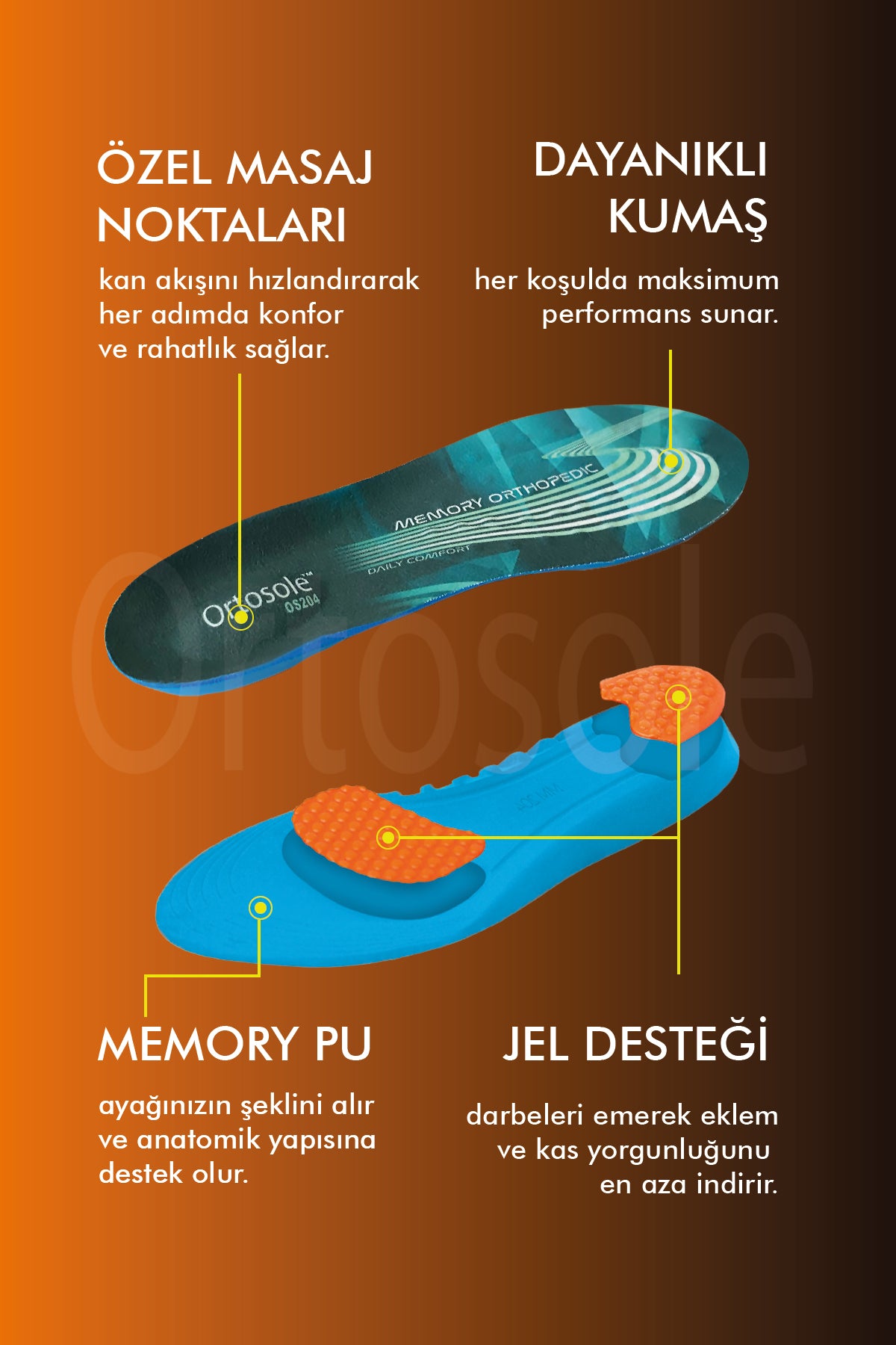 OS204 Memory + Jel Ortopedik Tabanlık