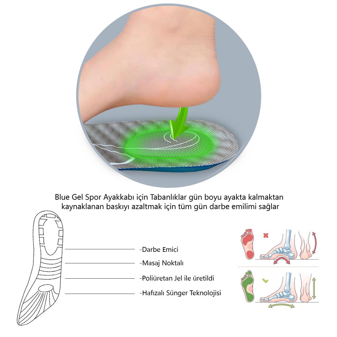 BG199 Memory Foam Spor Tabanlık