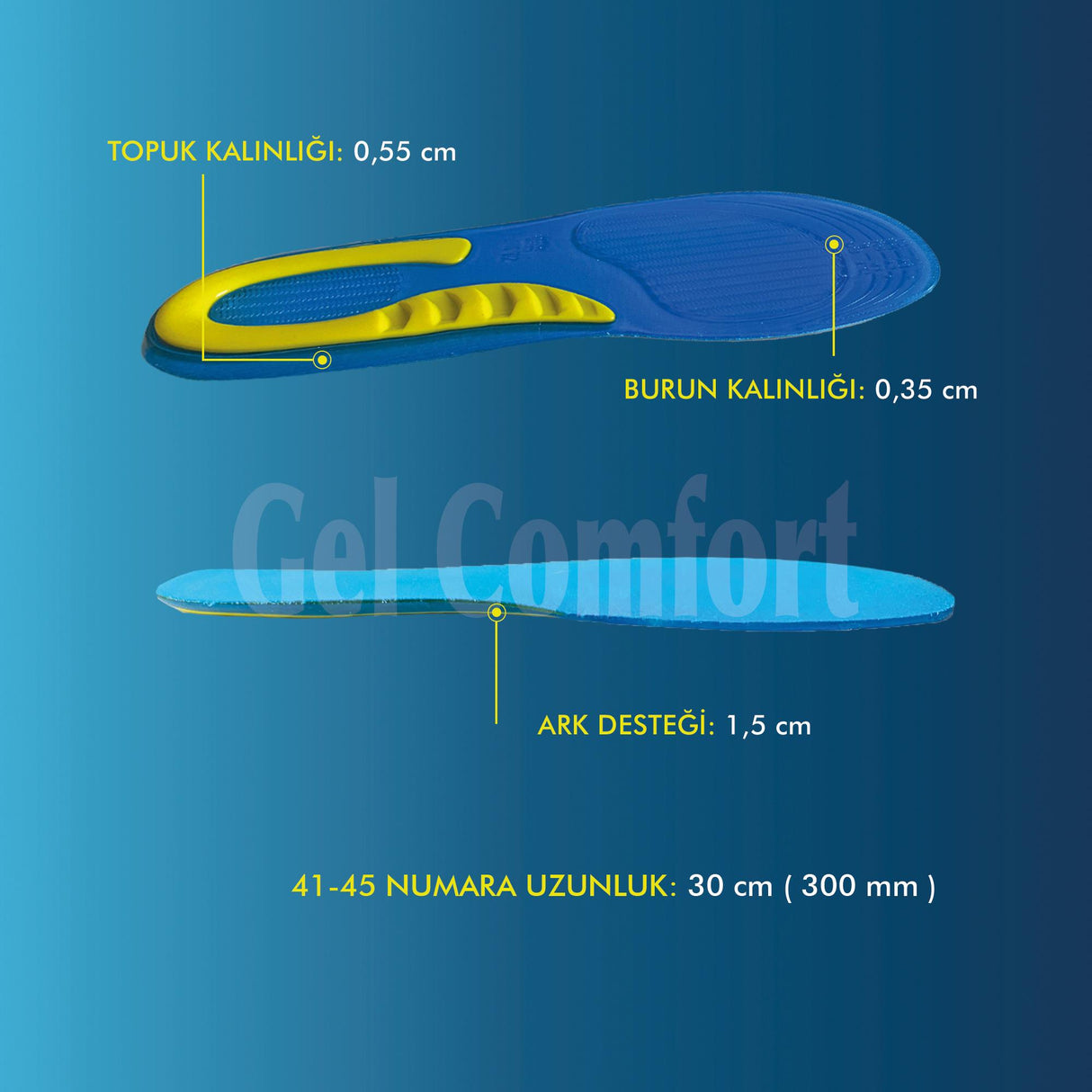 GC12 Jel Bot Ve İş Tabanlık