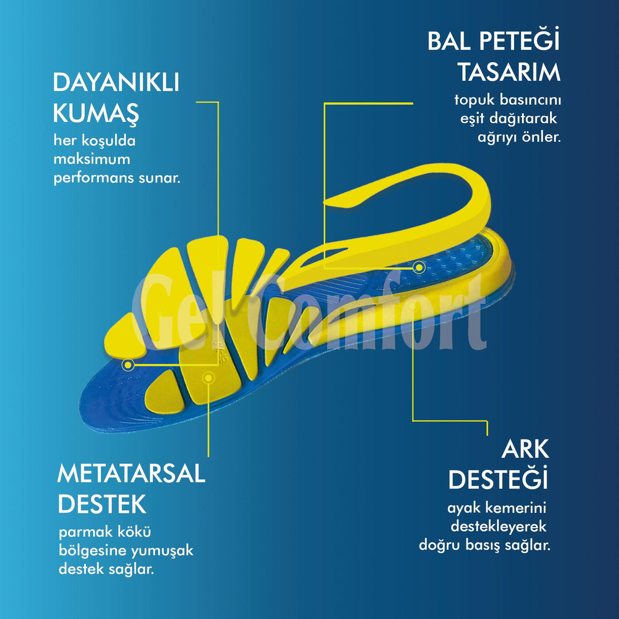 GC14 Yumuşak Jel Günlük Tabanlık