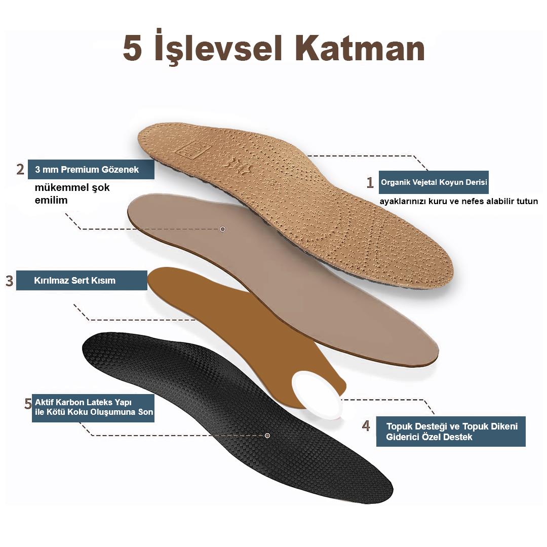 LT01 Deri Ortopedik Tabanlık