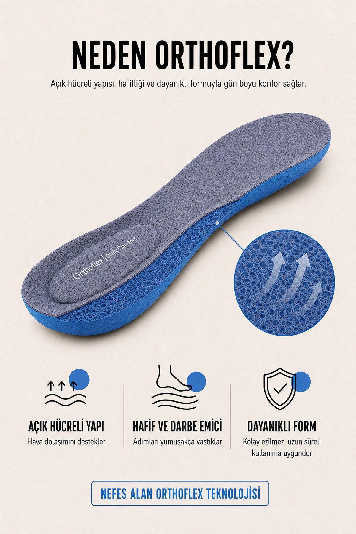 OF03 | Daily Comfort – Nefes Alabilen, Yumuşak ve Darbe Emici Günlük Ortopedik Ayakkabı İçi Tabanlık