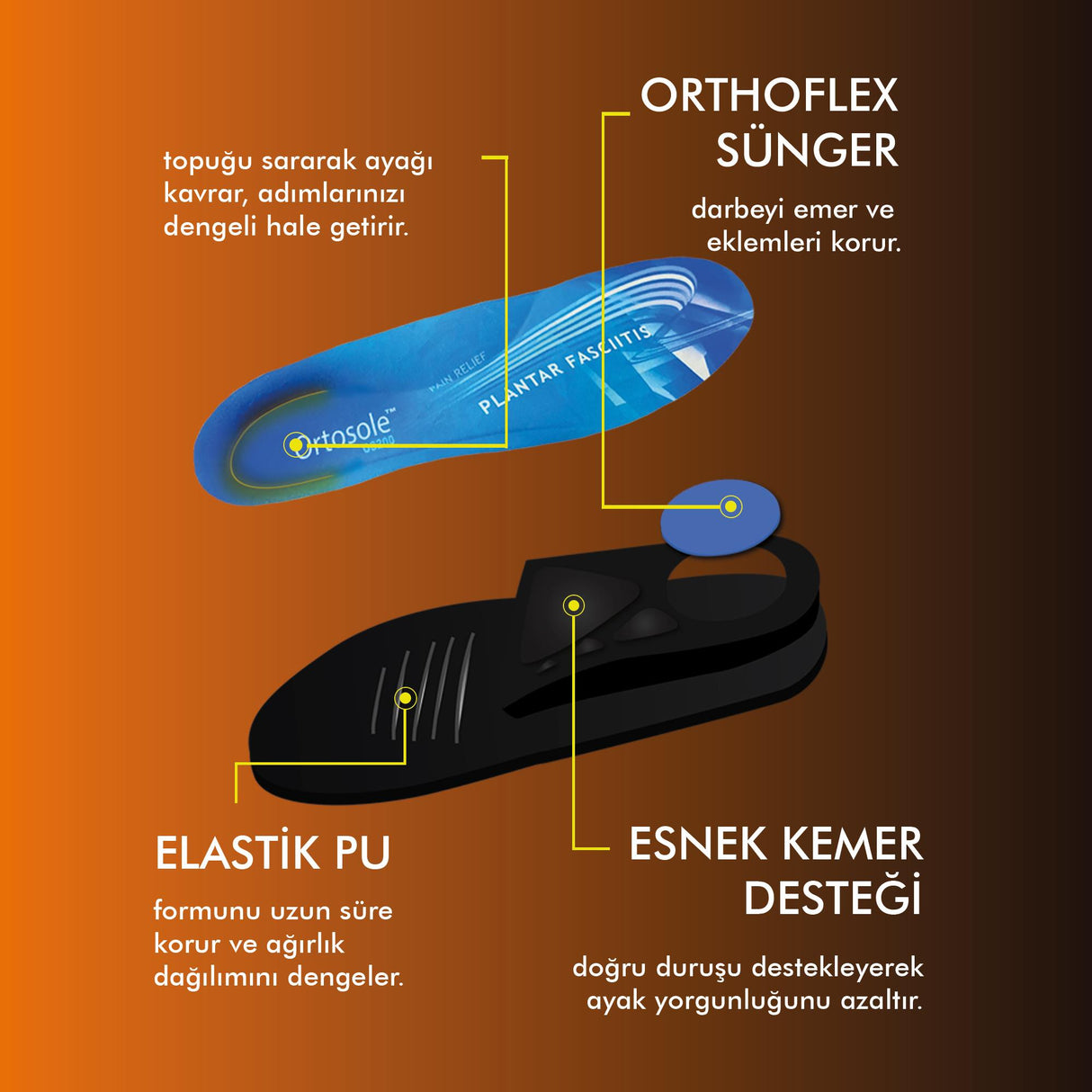 OS200 Plantar Fasciisit Tabanlık