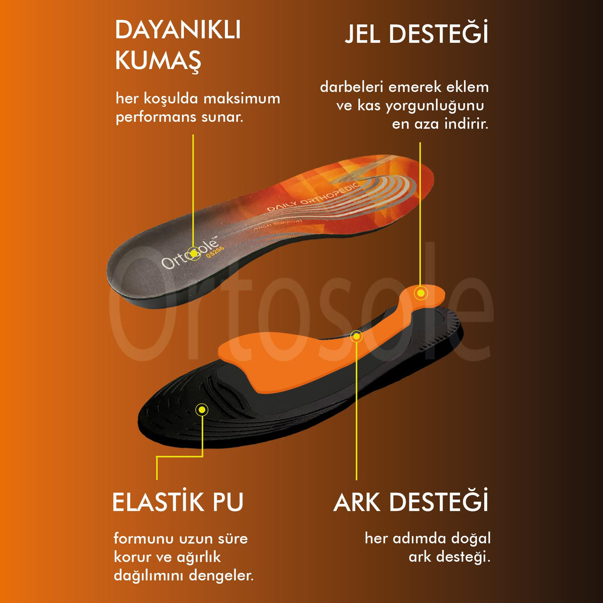 OS206 - Yumuşak Günlük Ortopedik | Şok Emici ve Destekleyici, Jel Destekli Konfor İç Tabanlık