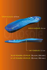 OS200 Plantar Fasiit Tabanlık
