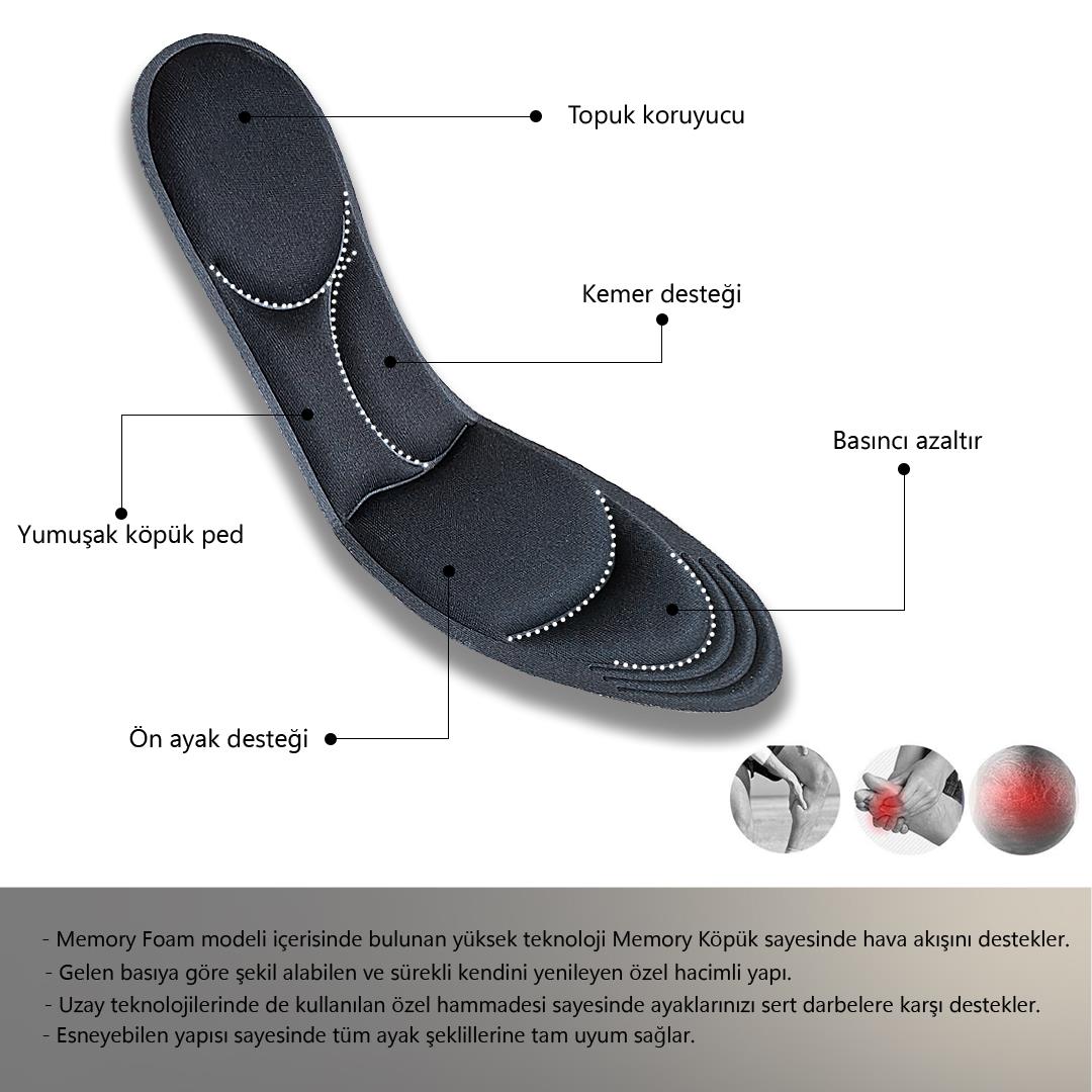 BC03 Yumuşak Hafızalı Tabanlık