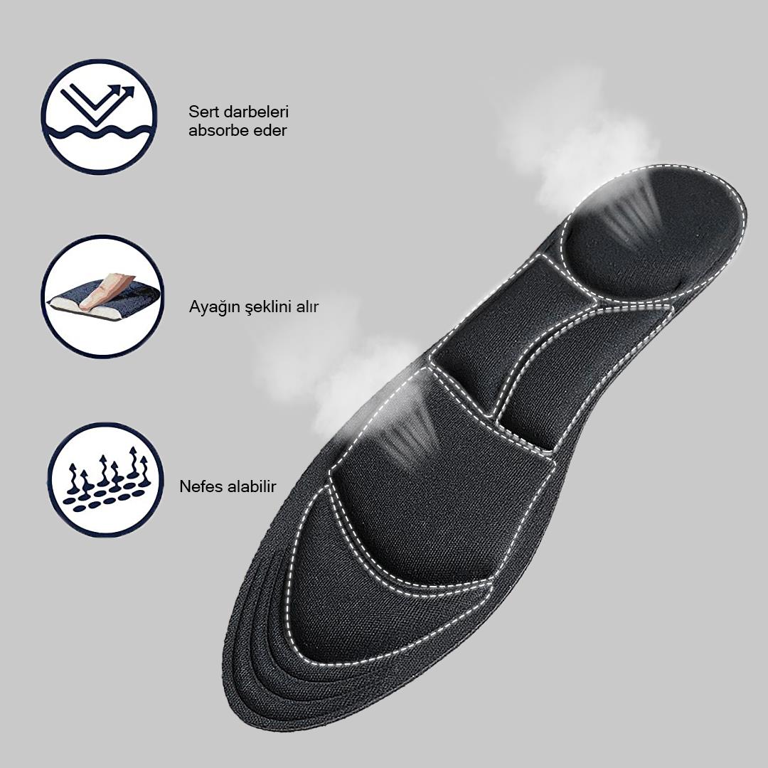 BC03 Yumuşak Hafızalı Tabanlık