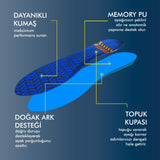 BG184 Memory Foam Bot ve İş Tabanlık
