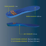 BG184 Memory Foam Bot ve İş Tabanlık