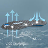 BG199 Memory Foam Spor Tabanlık