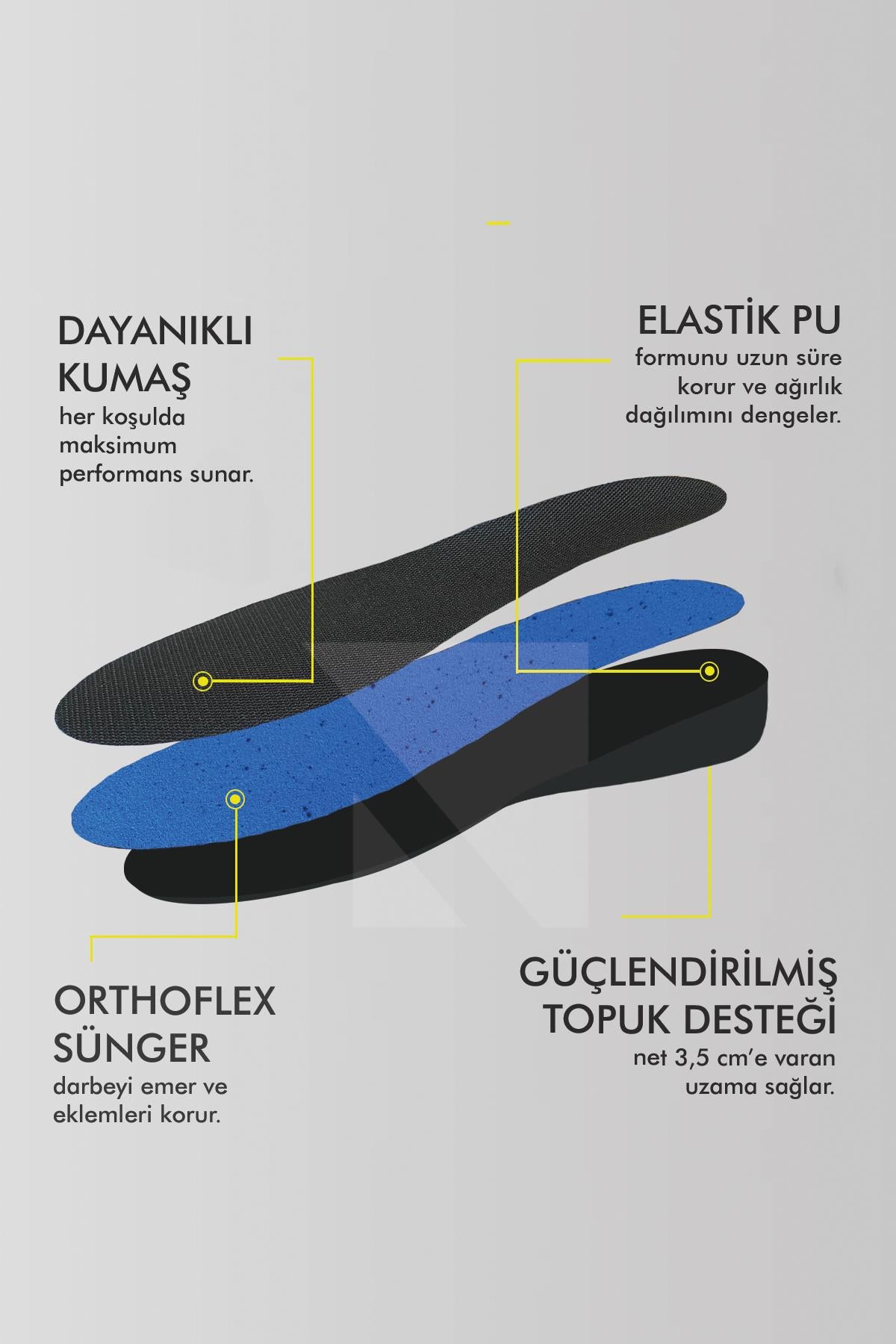 BU01 3,5 Cm Boy Uzatıcı Tabanlık