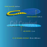 GC12 Jel Bot Ve İş Tabanlık