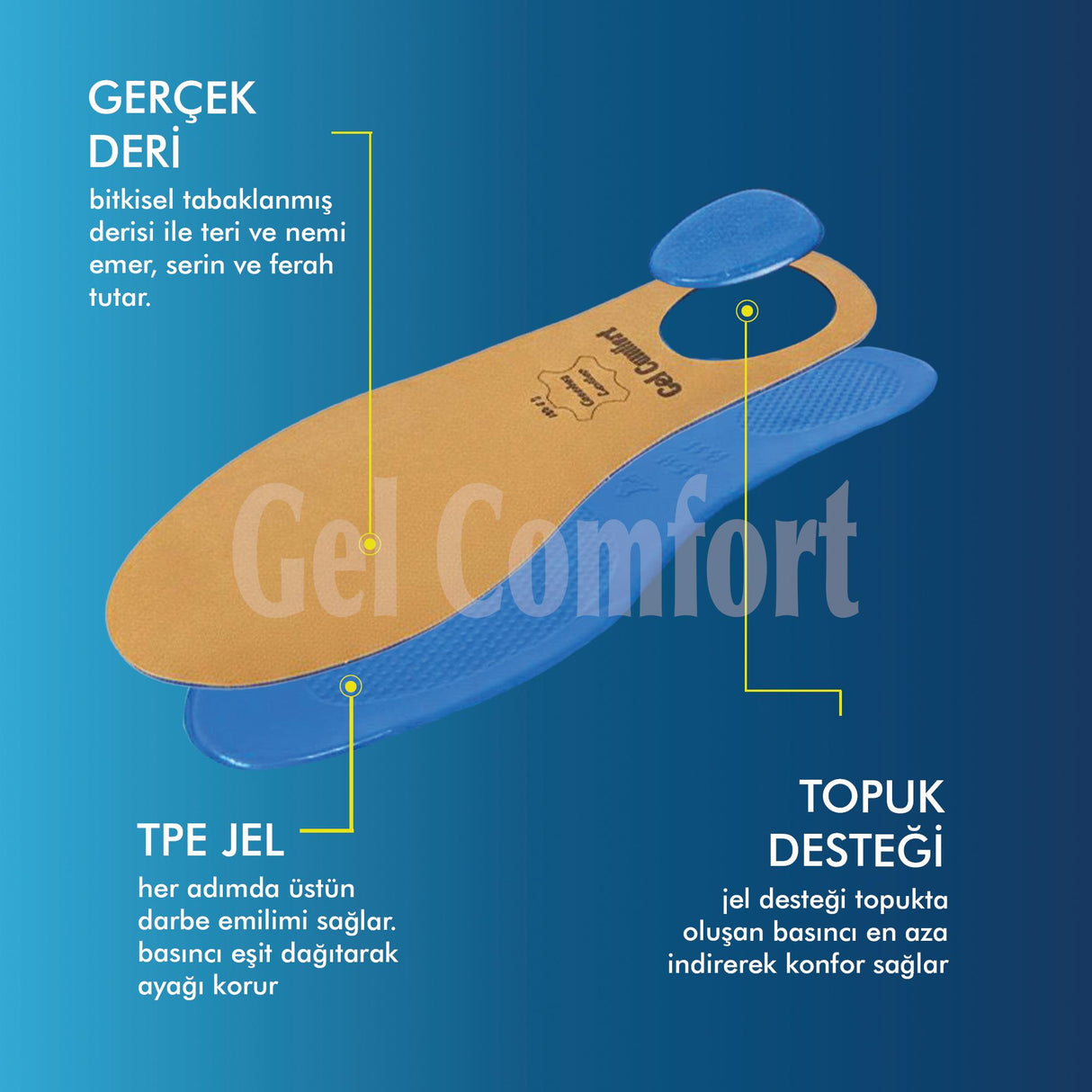 GC18 | Yumuşak Jel, Hakiki Deri, Konfor, Tüm Ayakkabılar ile Uyumlu Topuk Destekli Rahat İç Tabanlık