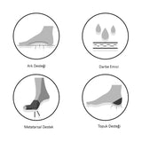 GC19 Şok Emici Jel Topuk Desteği