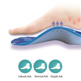 MG17 Ortopedik UCBL Tabanlık