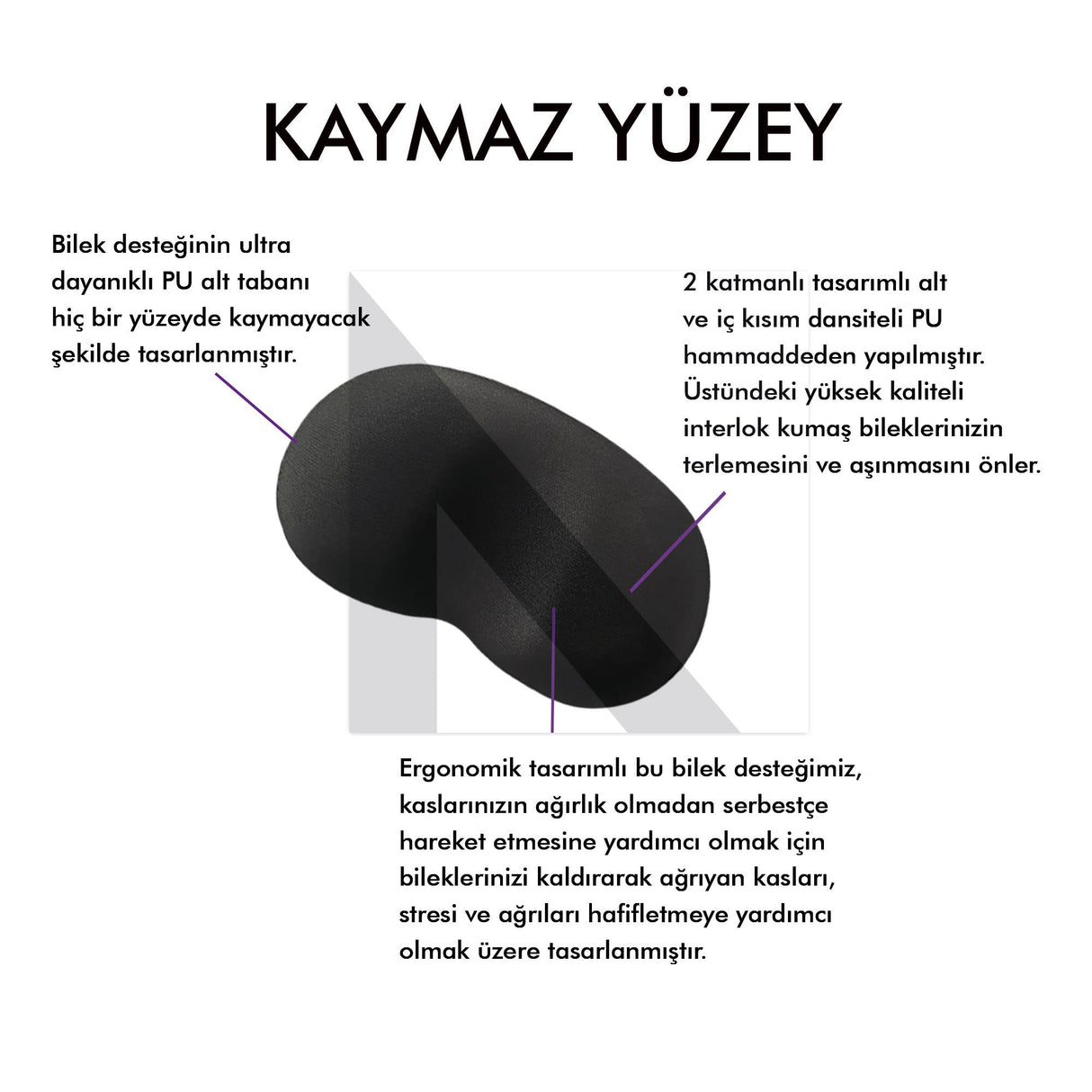 MP03 - Memory Mouse Ve Klavye Bilek Destek Pedi | Yumuşak, Ergonomik, El Bileği Dinlendirme Ped Set
