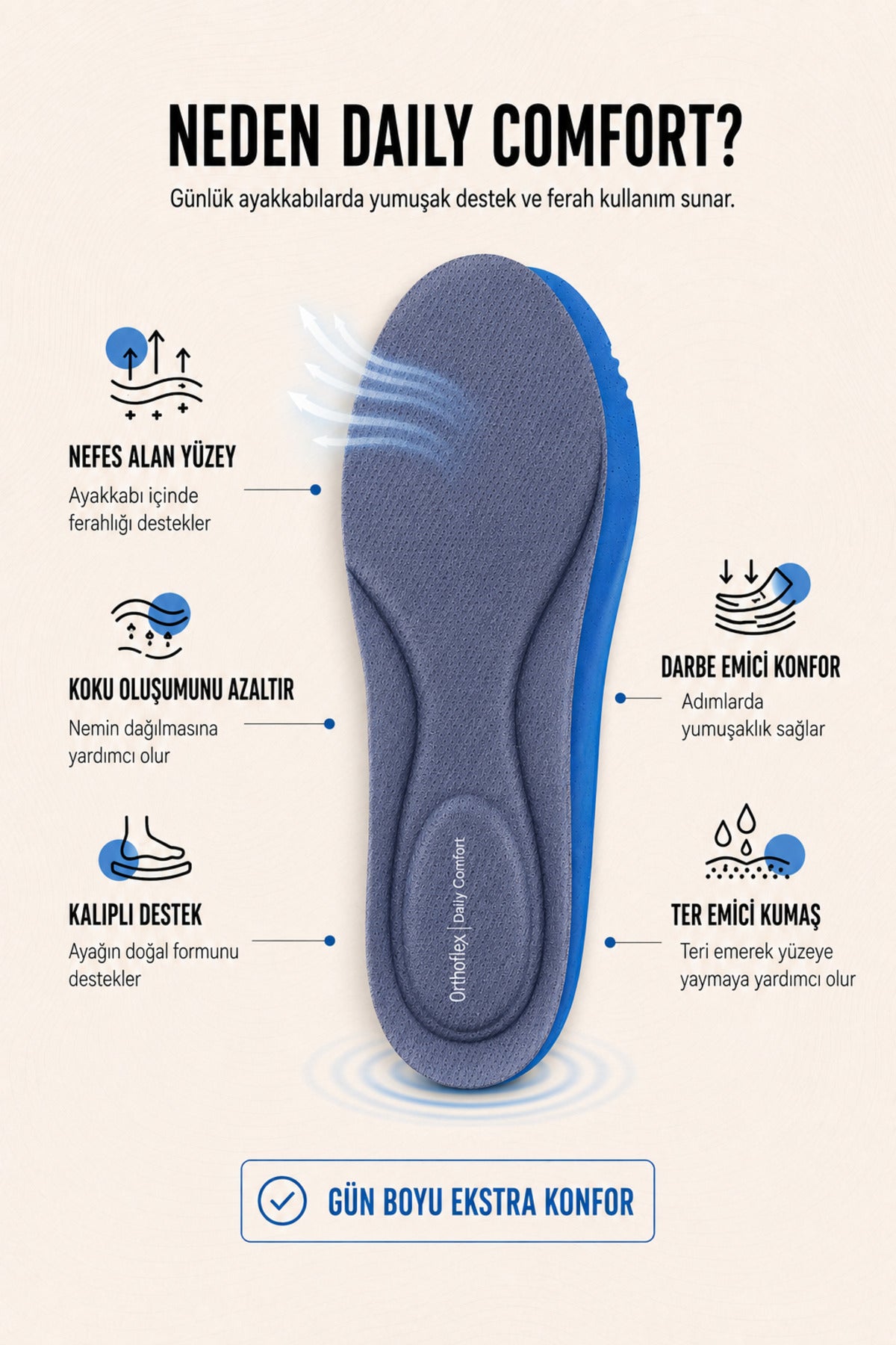 OF03 | Daily Comfort – Nefes Alabilen, Yumuşak ve Darbe Emici Günlük Ortopedik Ayakkabı İçi Tabanlık