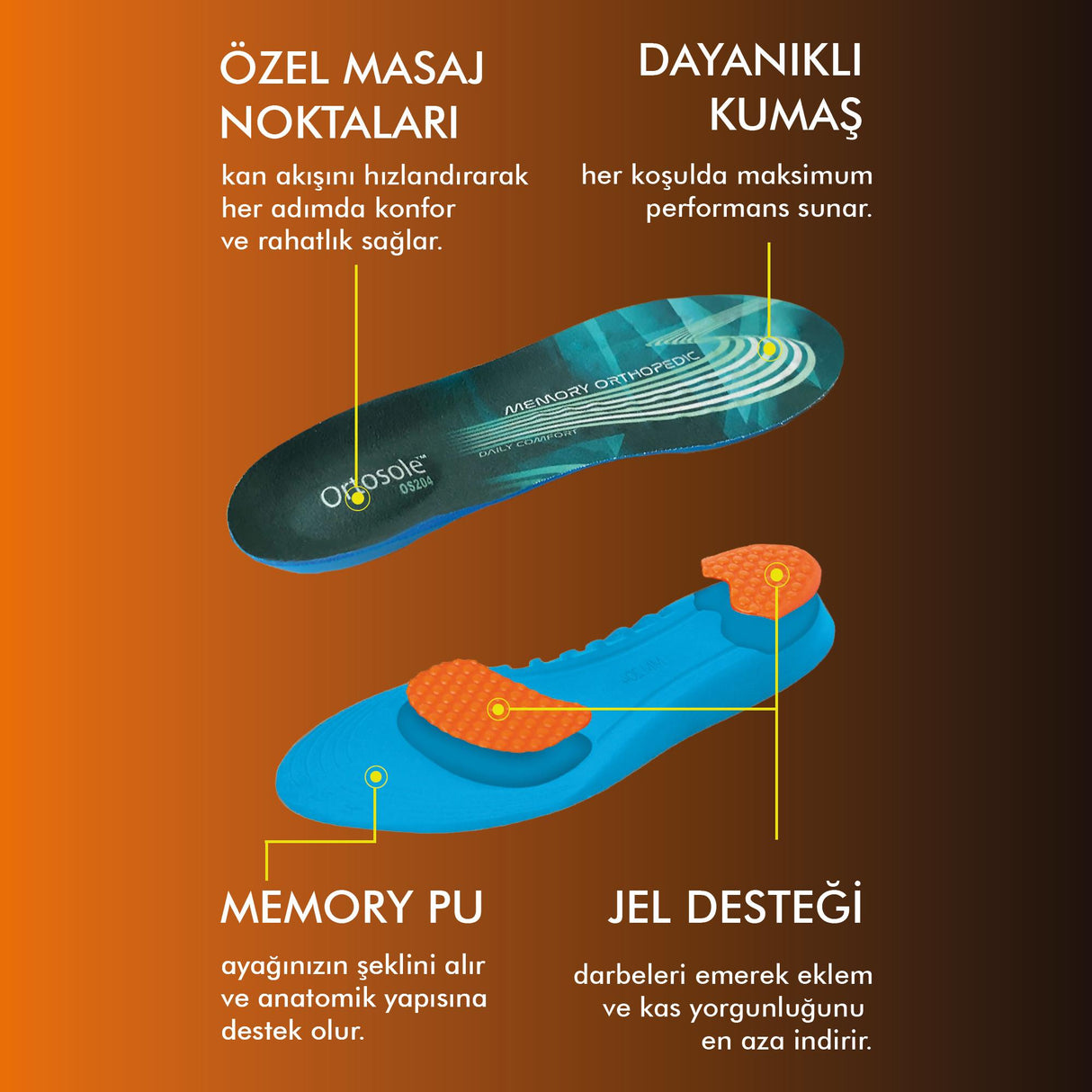 OS204 Memory + Jel Ortopedik Tabanlık