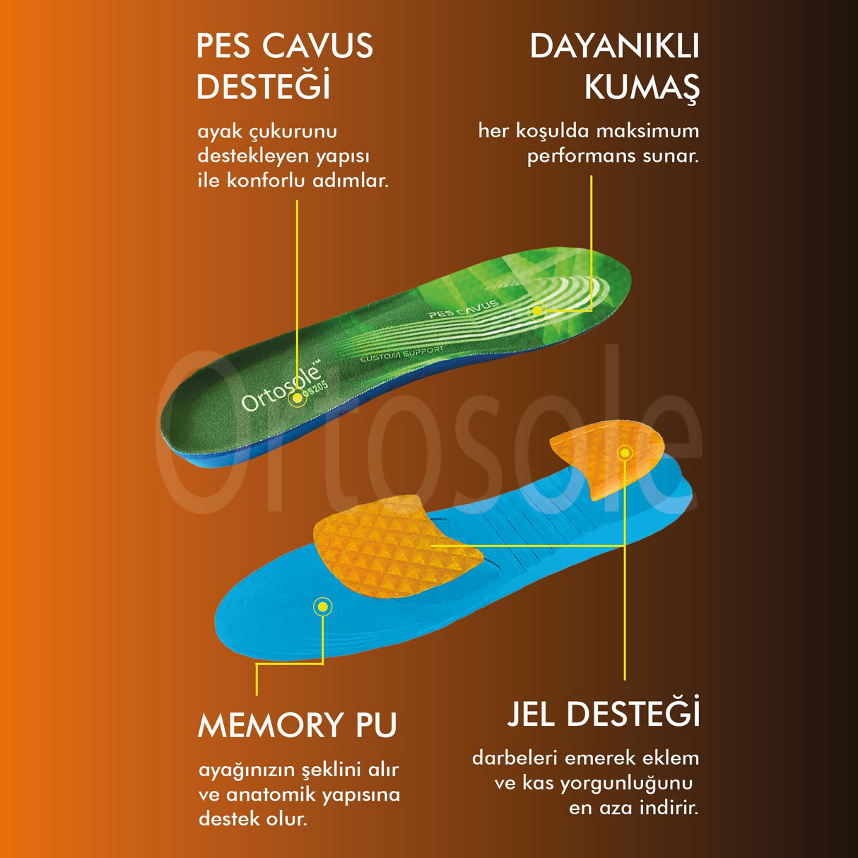 OS205 Pes Cavus Tabanlık
