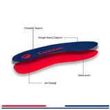 SG03 Darbe Emici Bot ve İş Tabanlık