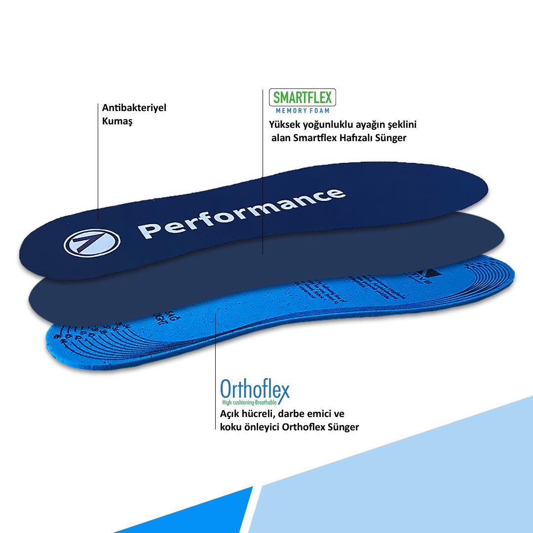 SG05 Yumuşak Memory Foam Tabanlık